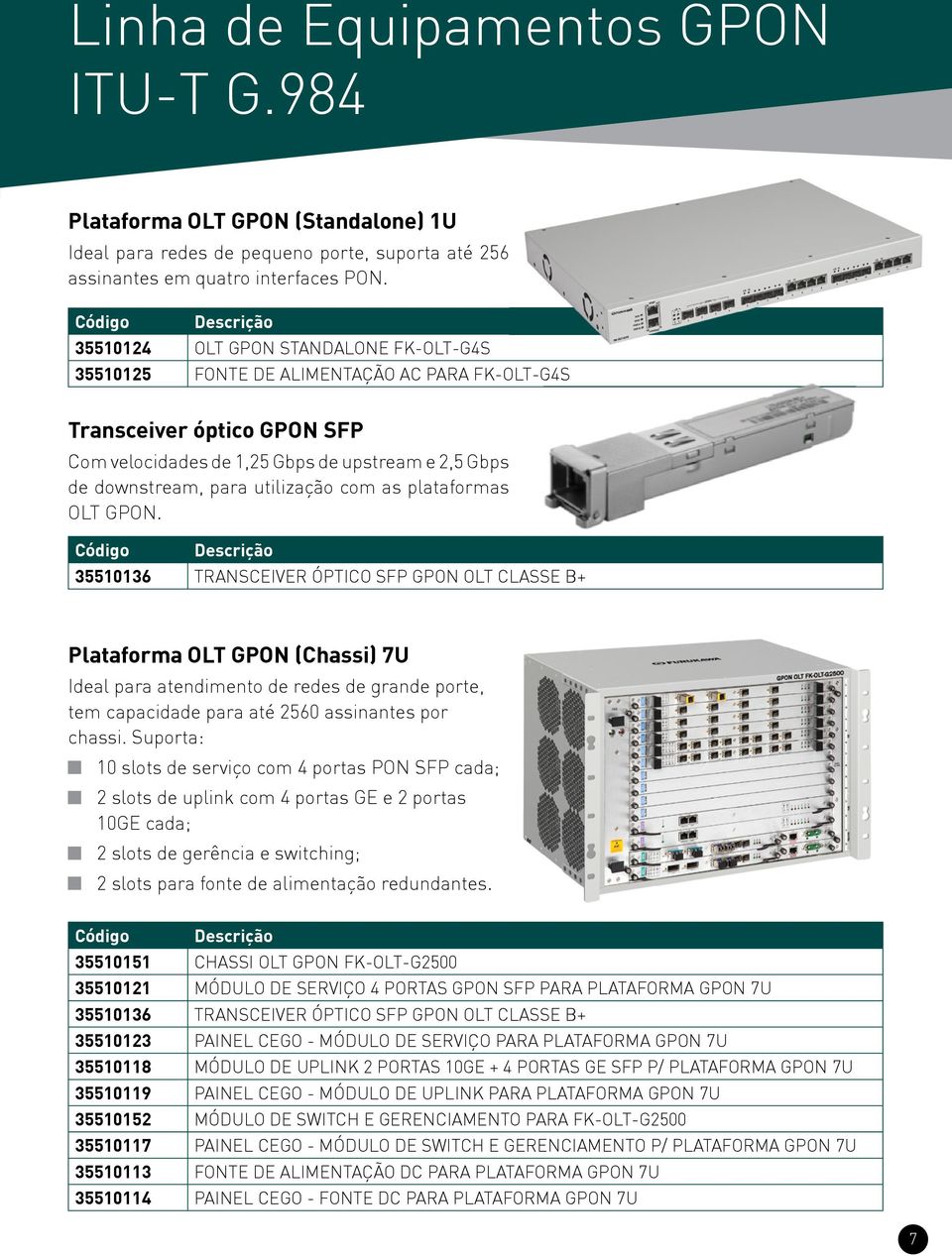 com as plataformas OLT GPON.