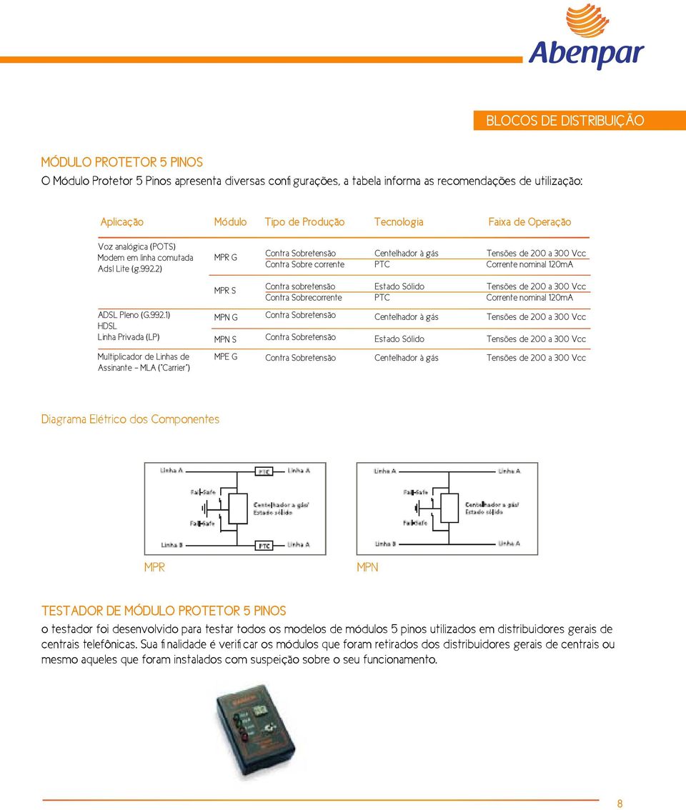 2) MPR G Contra Sobretensão Contra Sobre corrente Centelhador à gás PTC Tensões de 200 a 300 Vcc Corrente nominal 120mA ADSL Pleno (G.992.