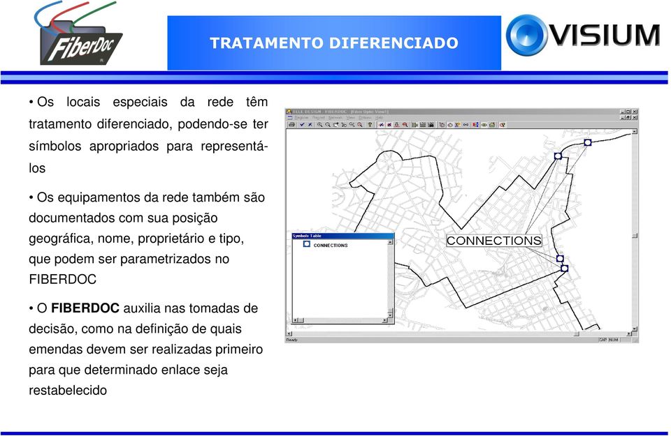 nome, proprietário e tipo, que podem ser parametrizados no FIBERDOC O FIBERDOC auxilia nas tomadas de