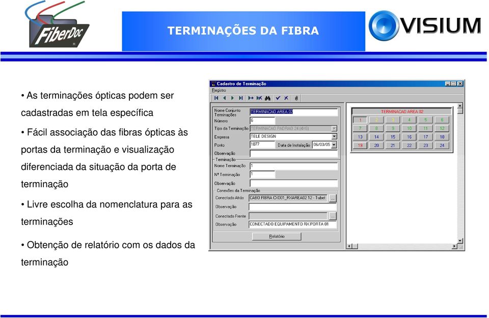 visualização diferenciada da situação da porta de terminação Livre escolha