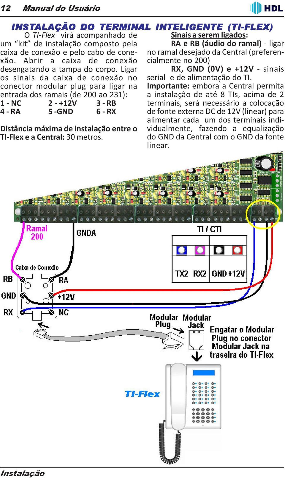 Ligar os sinais da caixa de conexão no conector modular plug para ligar na entrada dos ramais (de 200 ao 231): 1 - NC 2 - +12V 3 - RB 4 - RA 5 -GND 6 - RX Distância máxima de instalação entre o