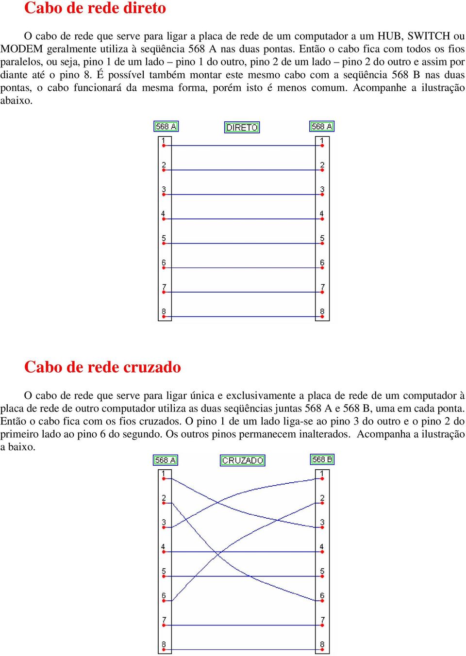 É possível também montar este mesmo cabo com a seqüência 568 B nas duas pontas, o cabo funcionará da mesma forma, porém isto é menos comum. Acompanhe a ilustração abaixo.