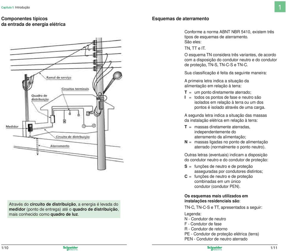 O esquema TN considera três variantes, de acordo com a disposição do condutor neutro e do condutor de proteção, TN-S, TN-C-S e TN-C.