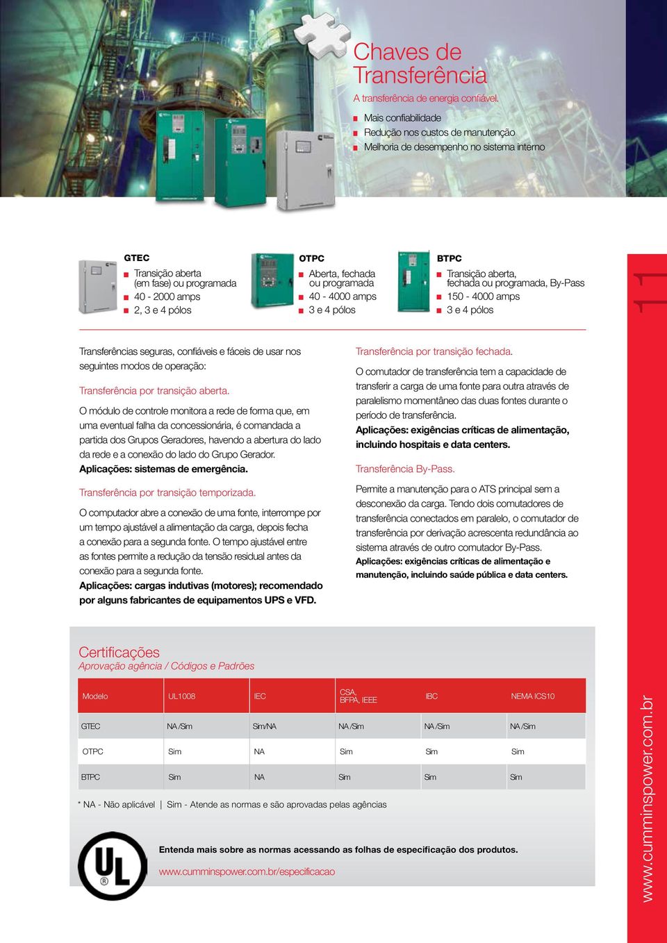 programada 40-4000 amps 3 e 4 pólos BTPC Transição aberta, fechada ou programada, By-Pass 150-4000 amps 3 e 4 pólos Transferências seguras, confiáveis e fáceis de usar nos seguintes modos de