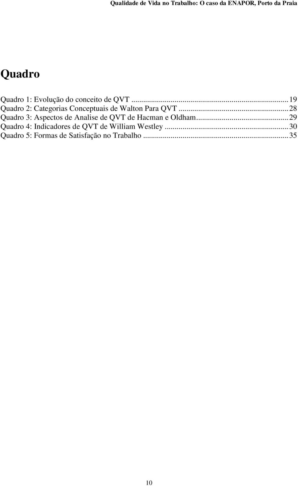 .. 28 Quadro 3: Aspectos de Analise de QVT de Hacman e Oldham.