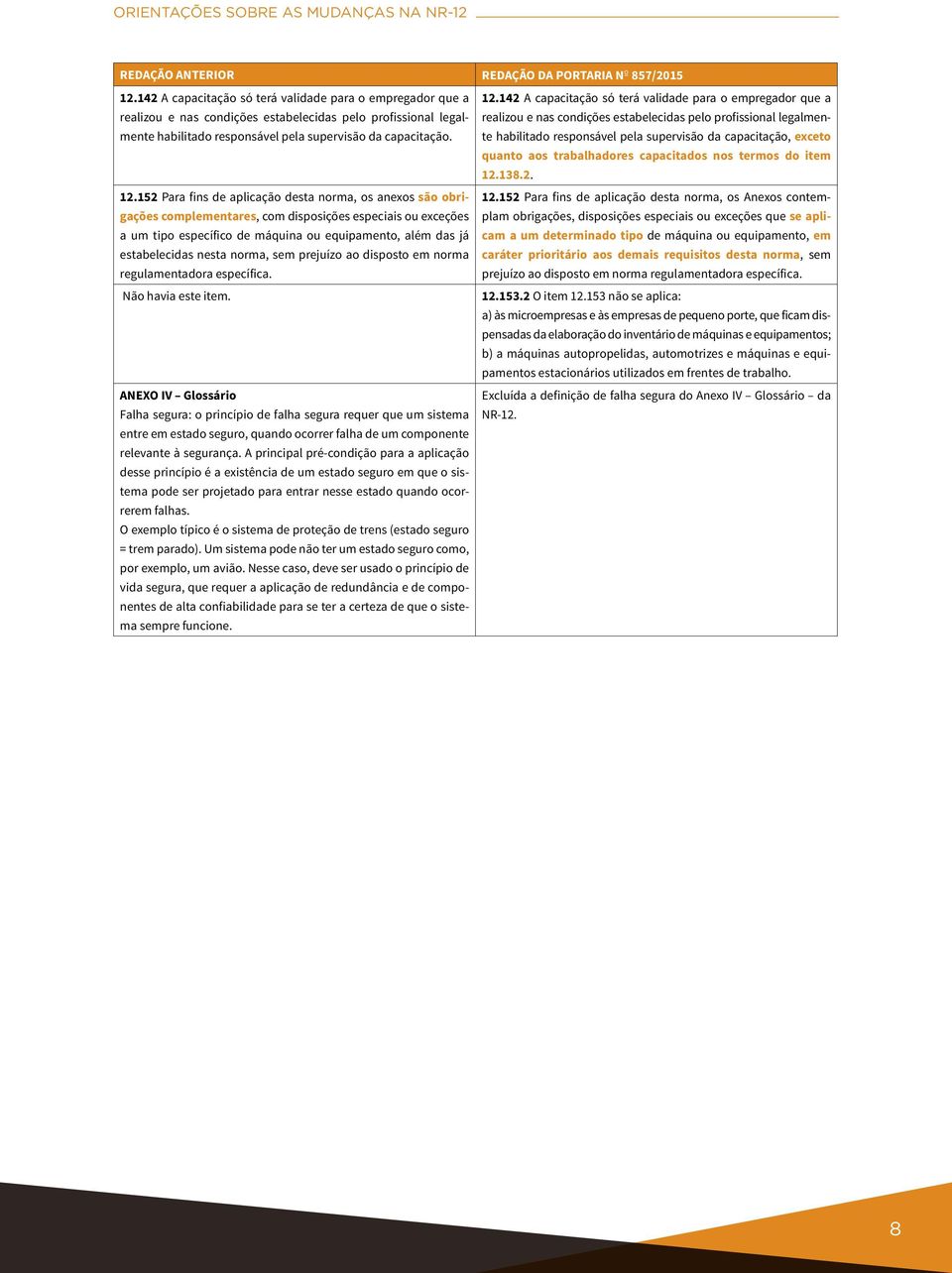 152 Para fins de aplicação desta norma, os anexos são obrigações complementares, com disposições especiais ou exceções a um tipo específico de máquina ou equipamento, além das já estabelecidas nesta