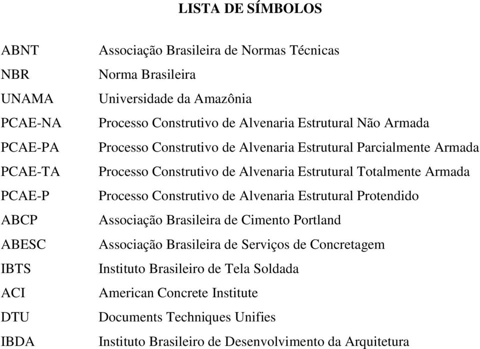 Alvenaria Estrutural Totalmente Armada Processo Construtivo de Alvenaria Estrutural Protendido Associação Brasileira de Cimento Portland Associação Brasileira de