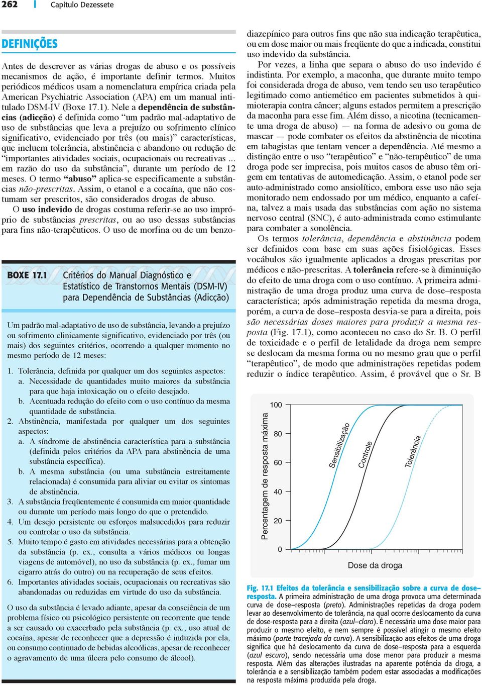 sofrimento clinicamente significativo, evidenciado por três (ou mais) dos seguintes critérios, ocorrendo a qualquer momento no mesmo período de 12 meses: 1.