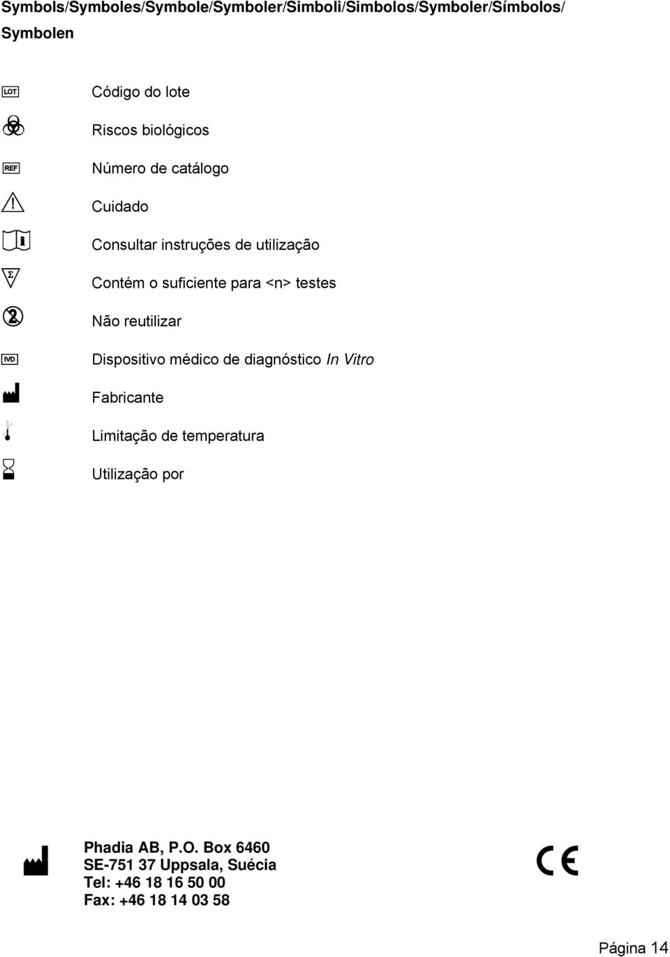 <n> testes Não reutilizar Dispositivo médico de diagnóstico In Vitro Fabricante Limitação de temperatura