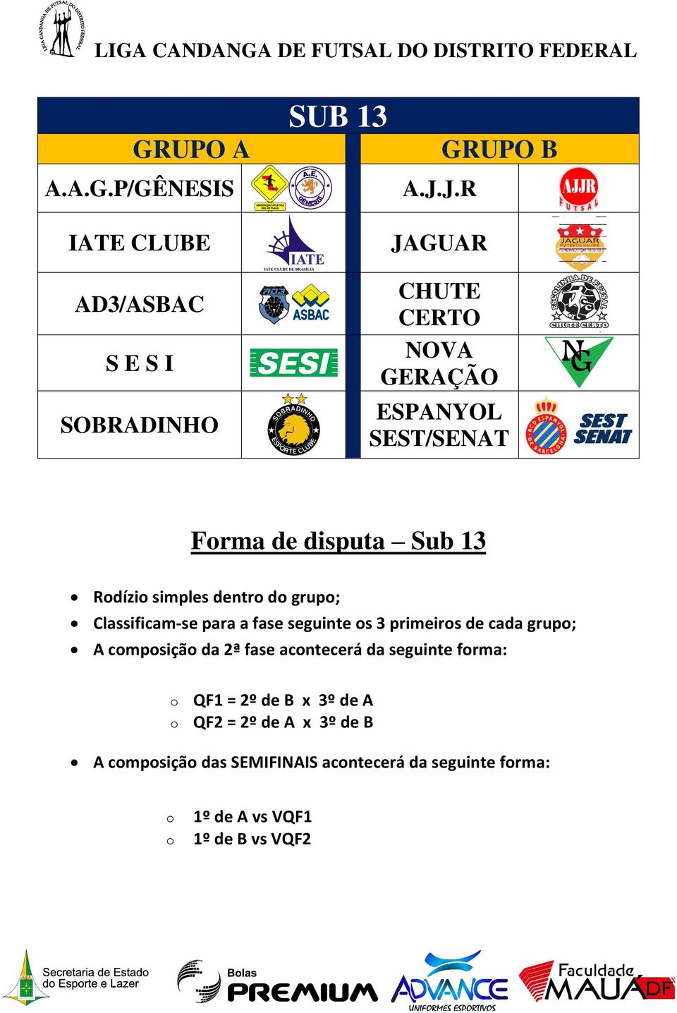 Sub 13 Rdízi simples dentr d grup; Classificam-se para a fase seguinte s 3 primeirs de cada grup; A