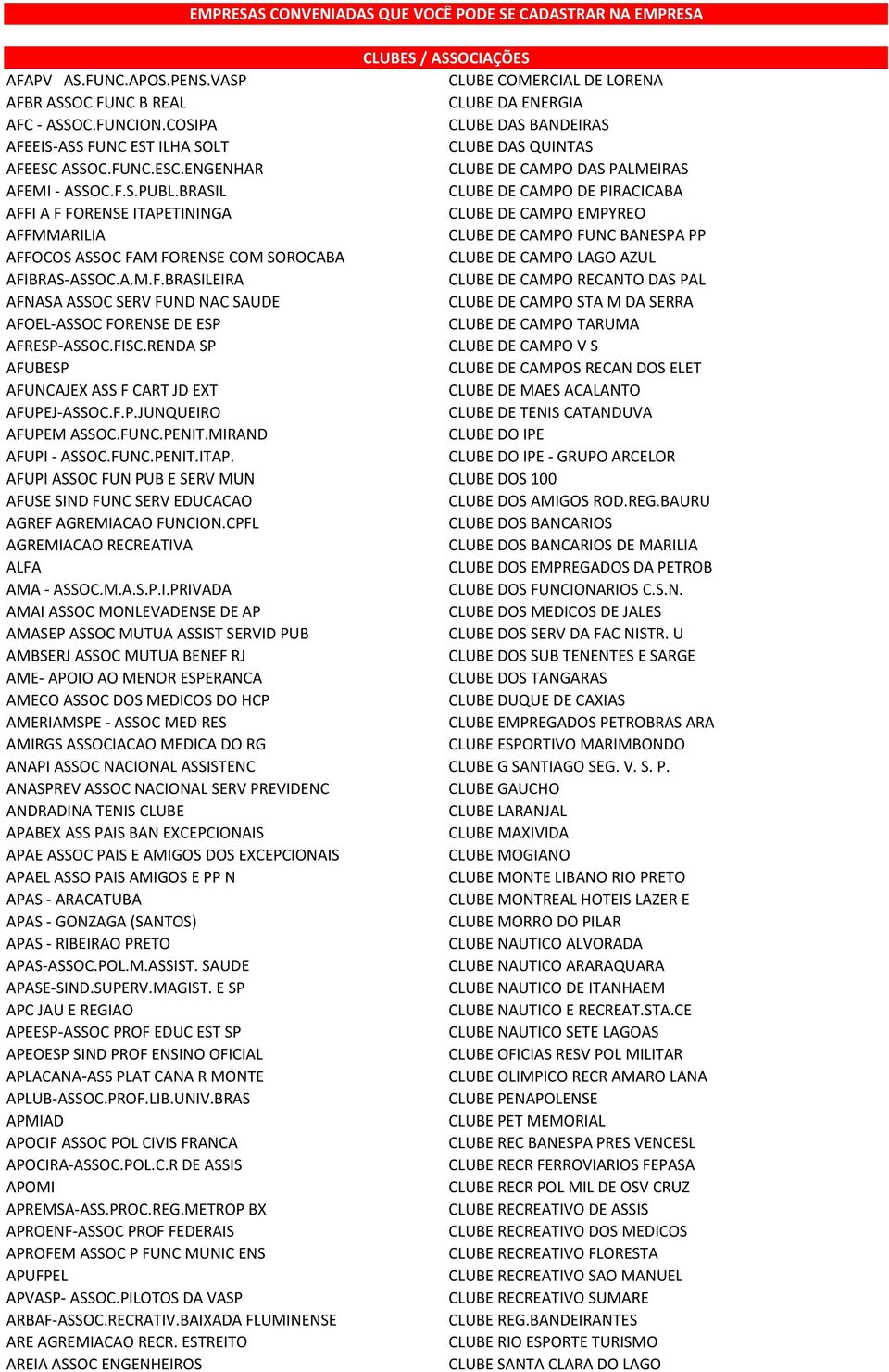 BRASIL CLUBE DE CAMPO DE PIRACICABA AFFI A F FORENSE ITAPETININGA CLUBE DE CAMPO EMPYREO AFFMMARILIA CLUBE DE CAMPO FUNC BANESPA PP AFFOCOS ASSOC FAM FORENSE COM SOROCABA CLUBE DE CAMPO LAGO AZUL