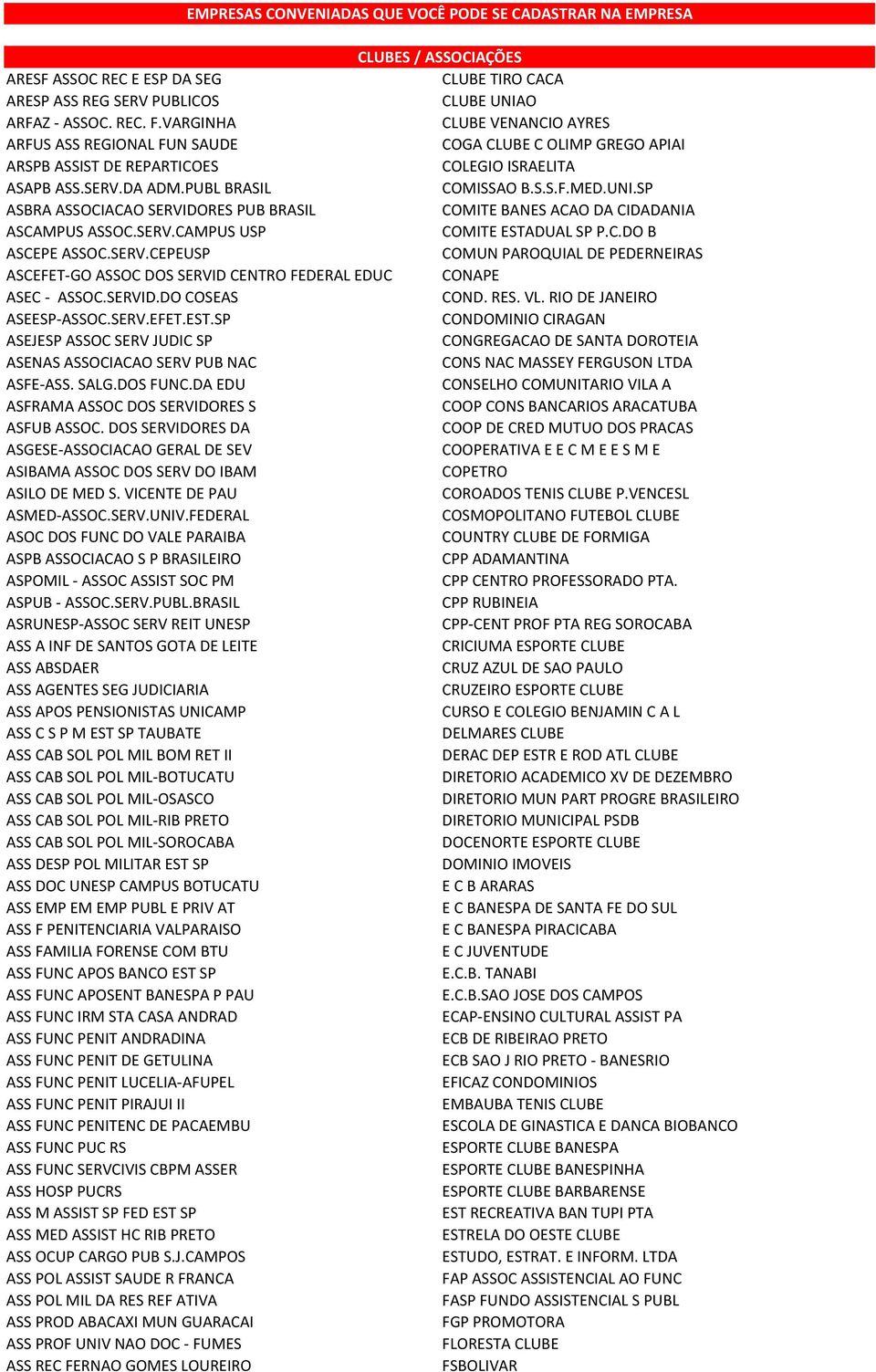 SP ASBRA ASSOCIACAO SERVIDORES PUB BRASIL COMITE BANES ACAO DA CIDADANIA ASCAMPUS ASSOC.SERV.CAMPUS USP COMITE ESTADUAL SP P.C.DO B ASCEPE ASSOC.SERV.CEPEUSP COMUN PAROQUIAL DE PEDERNEIRAS ASCEFET-GO ASSOC DOS SERVID CENTRO FEDERAL EDUC CONAPE ASEC - ASSOC.