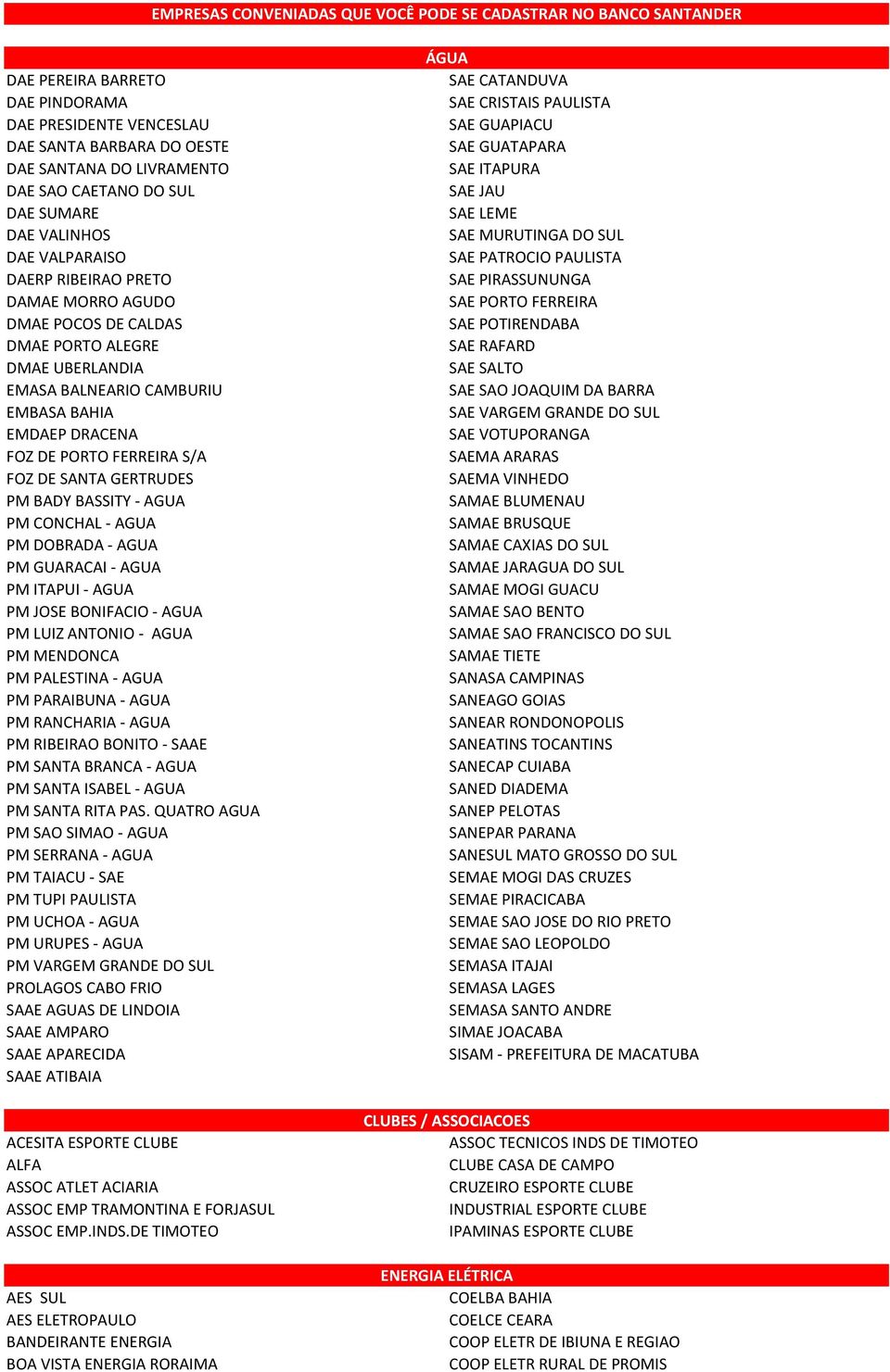 PORTO FERREIRA S/A FOZ DE SANTA GERTRUDES PM BADY BASSITY - AGUA PM CONCHAL - AGUA PM DOBRADA - AGUA PM GUARACAI - AGUA PM ITAPUI - AGUA PM JOSE BONIFACIO - AGUA PM LUIZ ANTONIO - AGUA PM MENDONCA PM