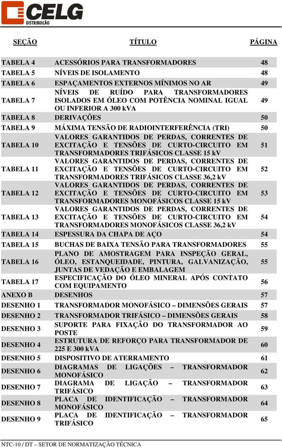 E TENSÕES DE CURTO-CIRCUITO EM 51 TRANSFORMADORES TRIFÁSICOS CLASSE 15 kv TABELA 11 VALORES GARANTIDOS DE PERDAS, CORRENTES DE EXCITAÇÃO E TENSÕES DE CURTO-CIRCUITO EM 52 TRANSFORMADORES TRIFÁSICOS