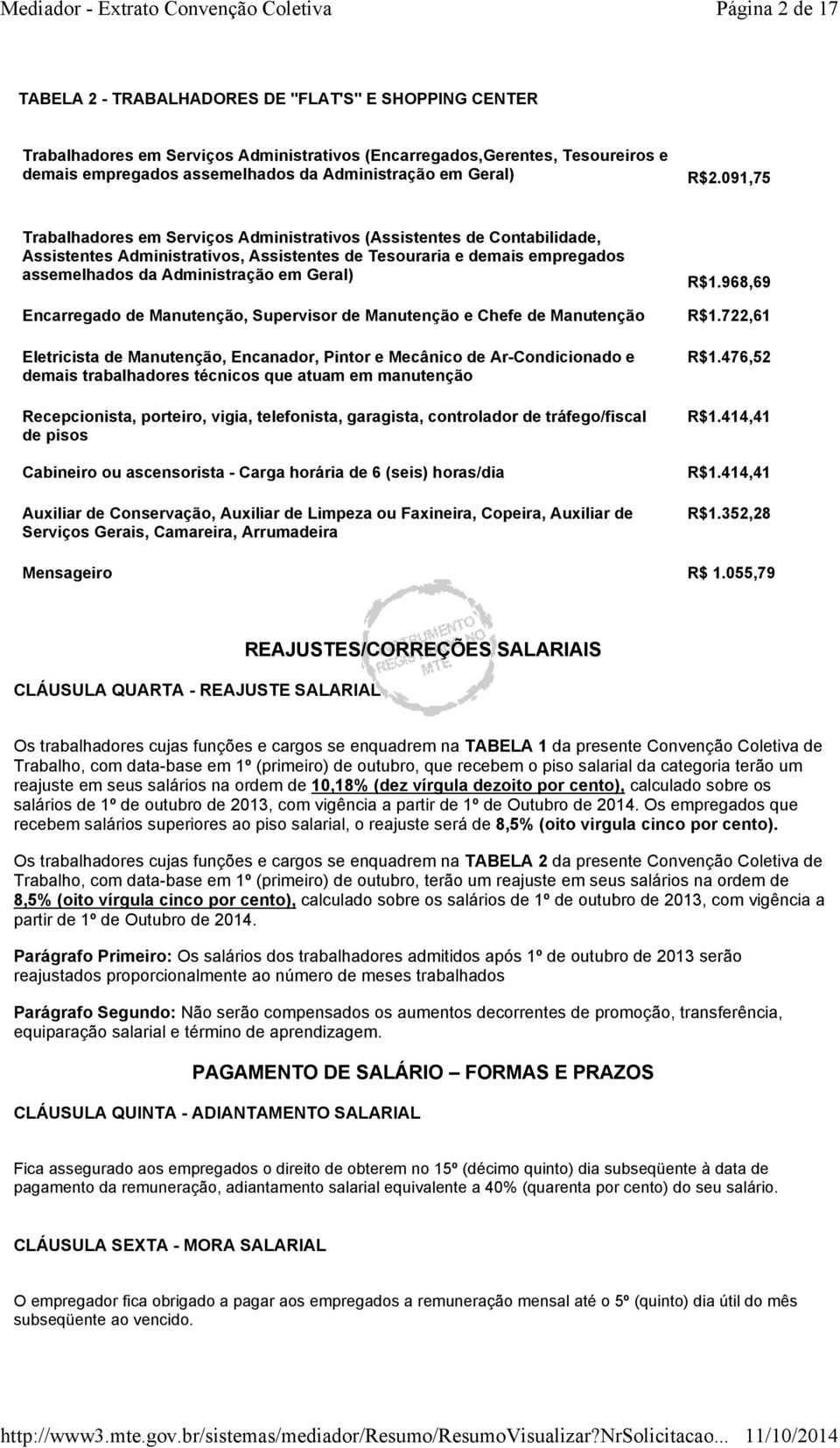 091,75 Trabalhadores em Serviços Administrativos (Assistentes de Contabilidade, Assistentes Administrativos, Assistentes de Tesouraria e demais empregados assemelhados da Administração em Geral)