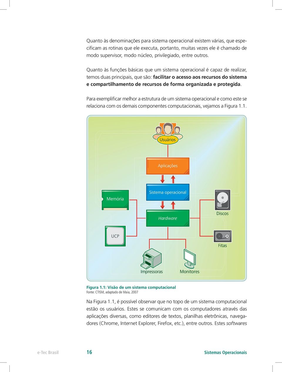 Quanto às funções básicas que um sistema operacional é capaz de realizar, temos duas principais, que são: facilitar o acesso aos recursos do sistema e compartilhamento de recursos de forma organizada