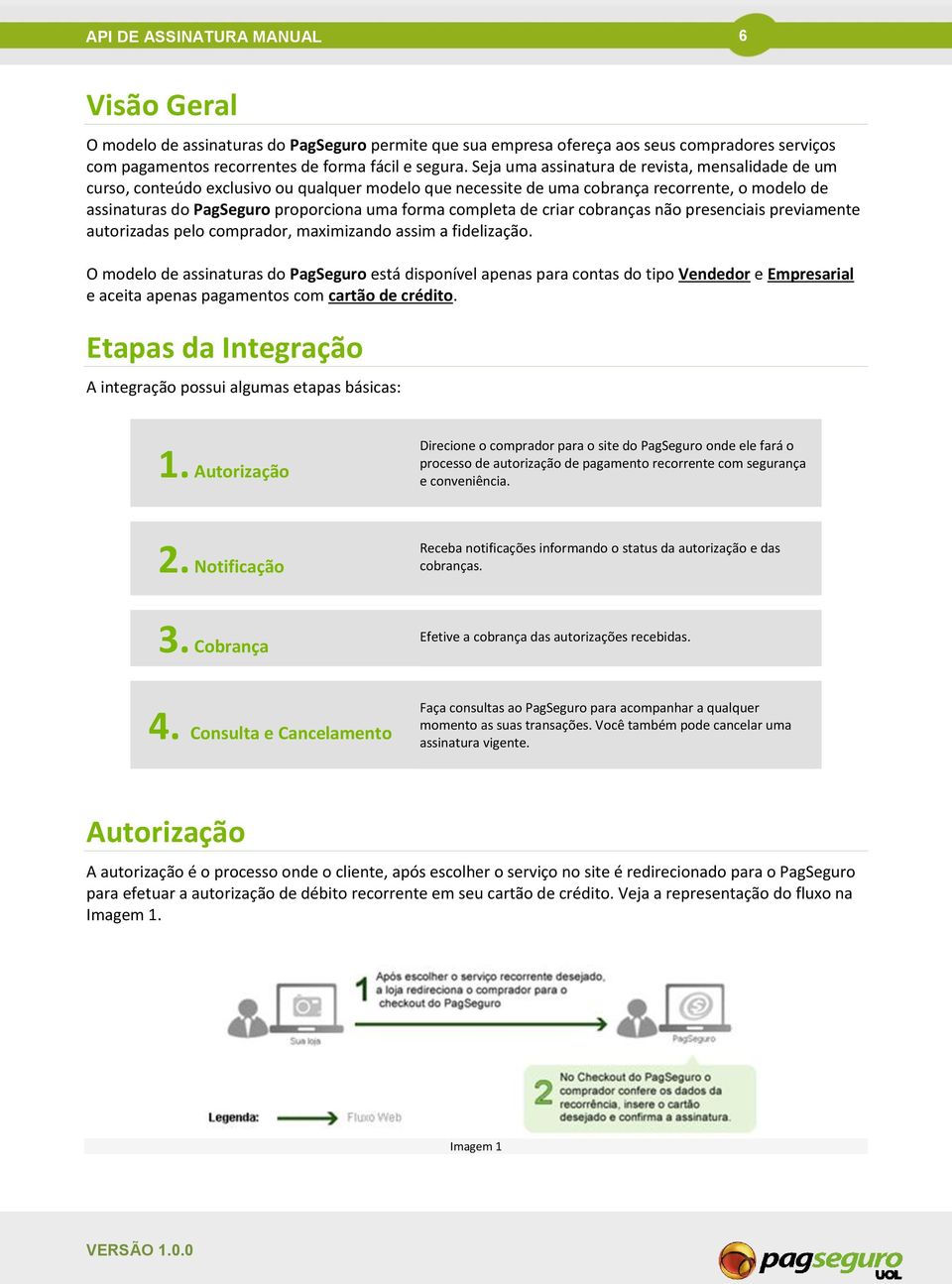 completa de criar cobranças não presenciais previamente autorizadas pelo comprador, maximizando assim a fidelização.