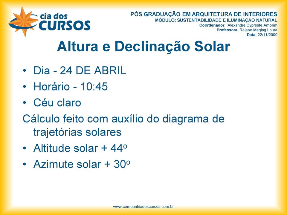 de trajetórias solares Altitude solar + 44 o Azimute