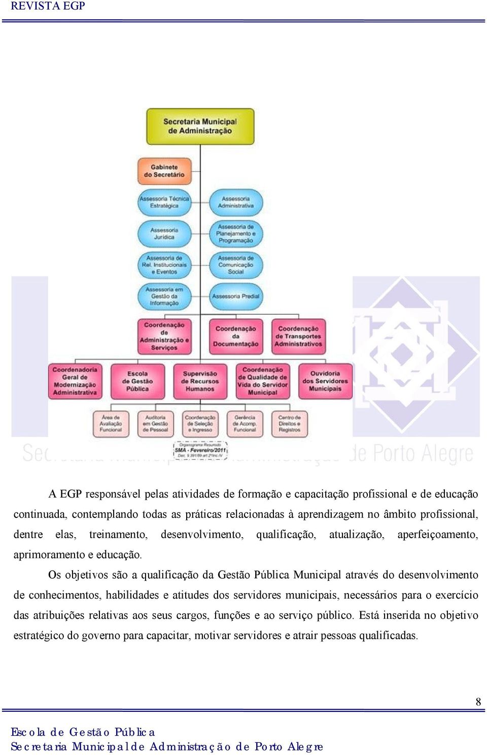 Os objetivos são a qualificação da Gestão Pública Municipal através do desenvolvimento de conhecimentos, habilidades e atitudes dos servidores municipais, necessários