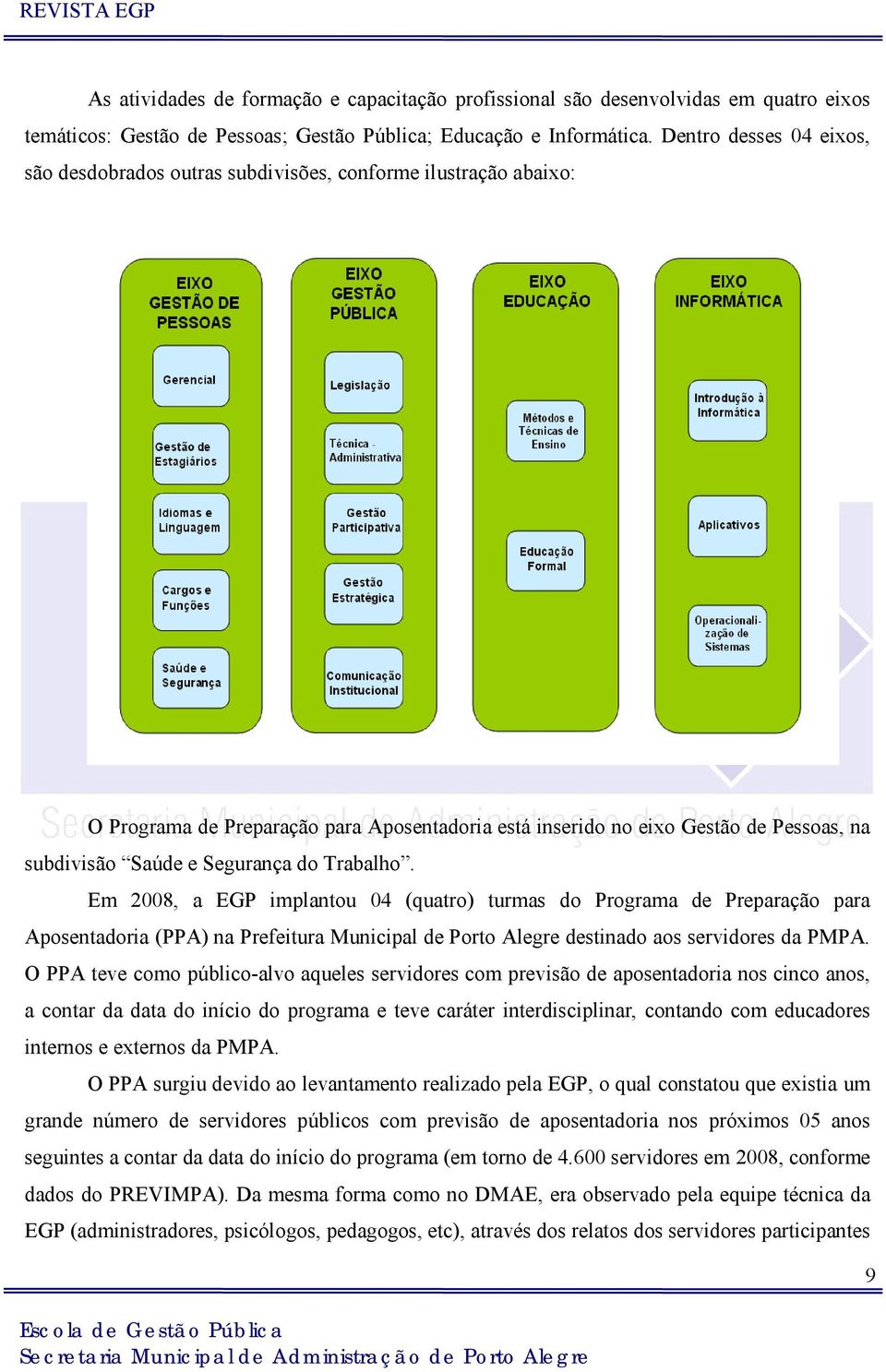 Segurança do Trabalho. Em 2008, a EGP implantou 04 (quatro) turmas do Programa de Preparação para Aposentadoria (PPA) na Prefeitura Municipal de Porto Alegre destinado aos servidores da PMPA.