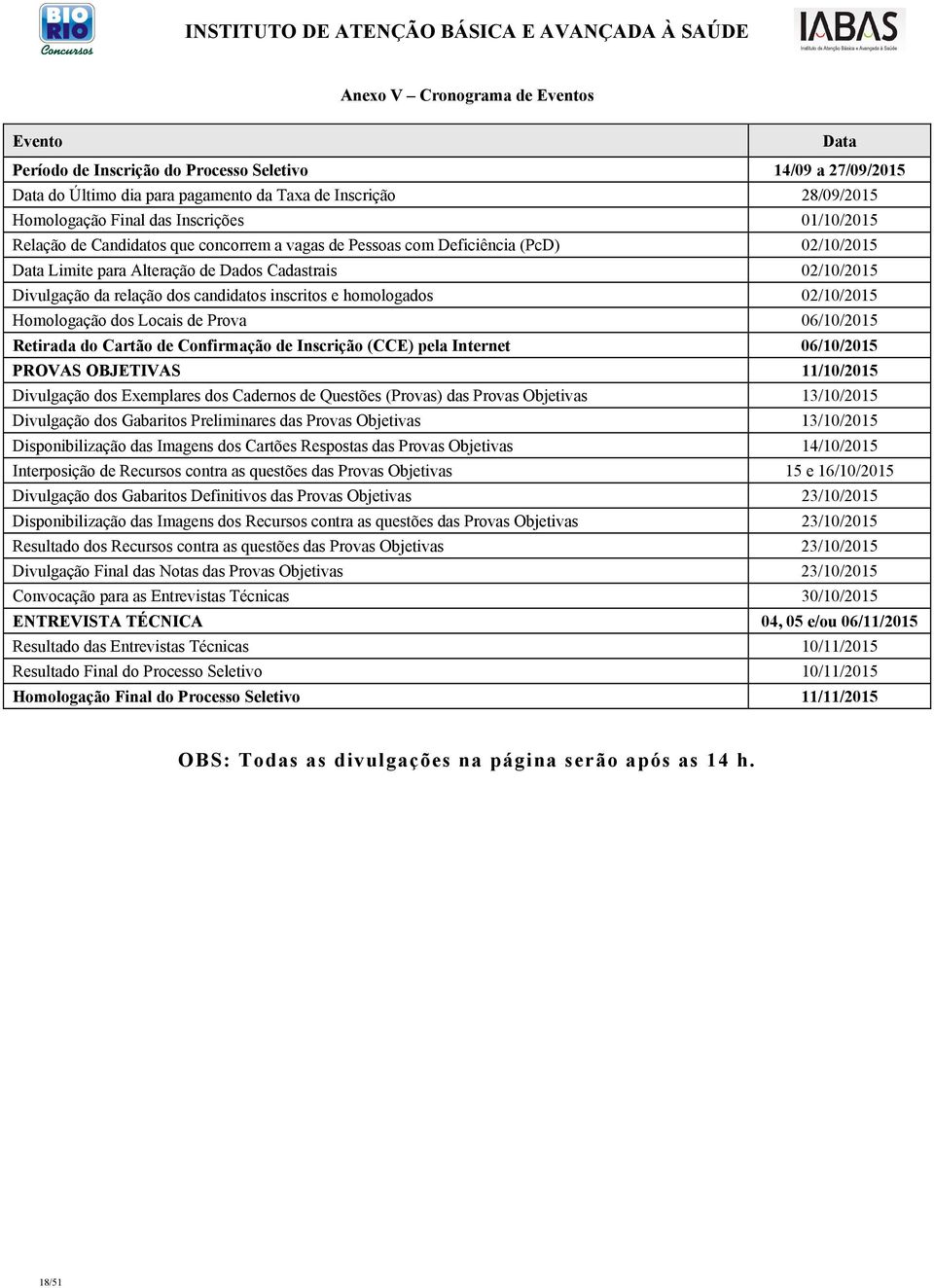 candidatos inscritos e homologados 02/10/2015 Homologação dos Locais de Prova 06/10/2015 Retirada do Cartão de Confirmação de Inscrição (CCE) pela Internet 06/10/2015 PROVAS OBJETIVAS 11/10/2015