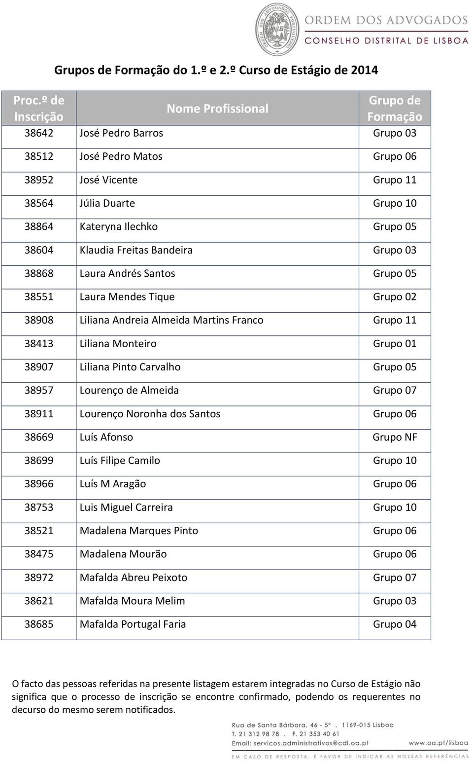 Grupo 05 38957 Lourenço de Almeida Grupo 07 38911 Lourenço Noronha dos Santos Grupo 06 38669 Luís Afonso Grupo NF 38699 Luís Filipe Camilo Grupo 10 38966 Luís M Aragão Grupo 06 38753 Luis