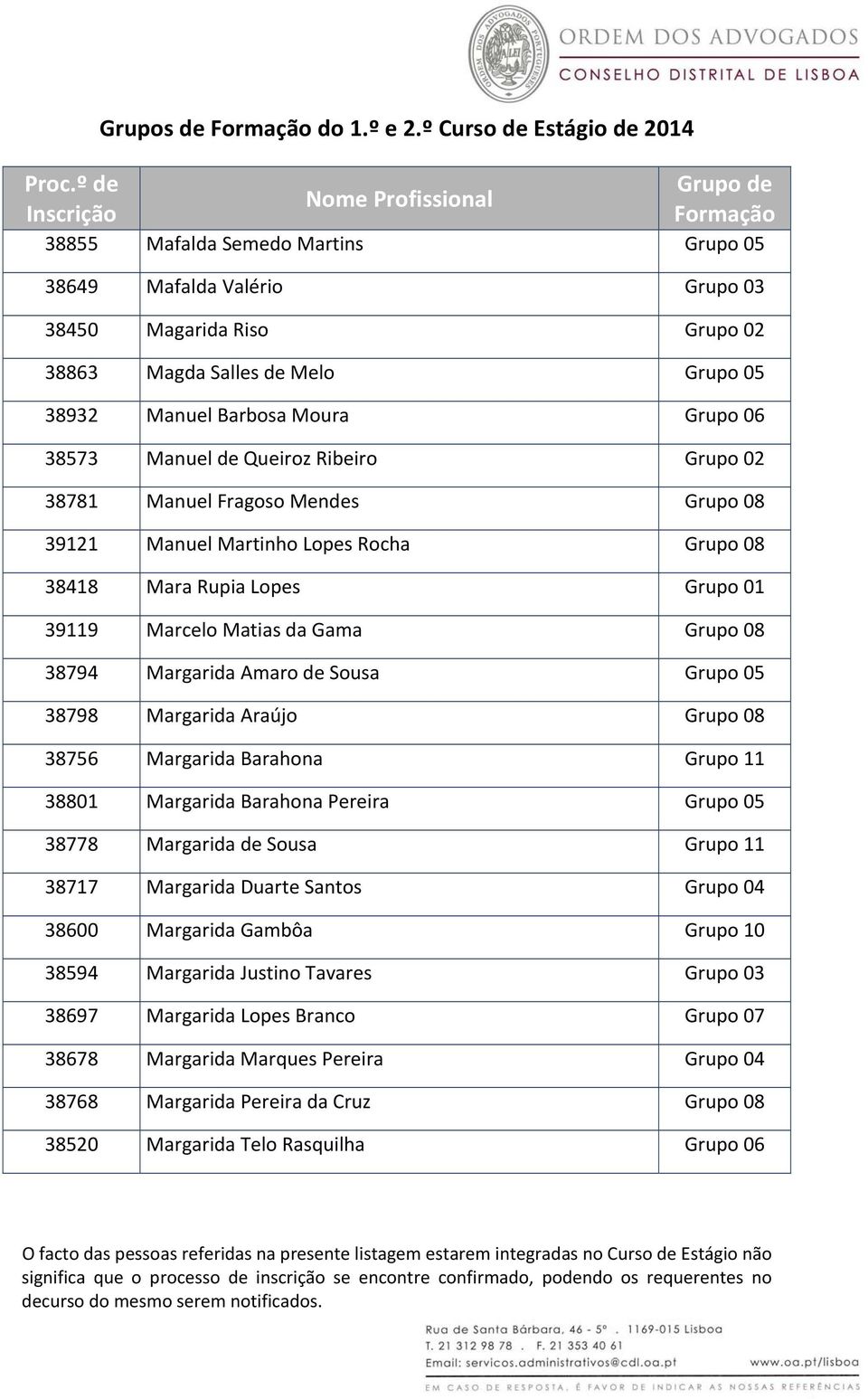 Grupo 05 38798 Margarida Araújo Grupo 08 38756 Margarida Barahona Grupo 11 38801 Margarida Barahona Pereira Grupo 05 38778 Margarida de Sousa Grupo 11 38717 Margarida Duarte Santos Grupo 04 38600