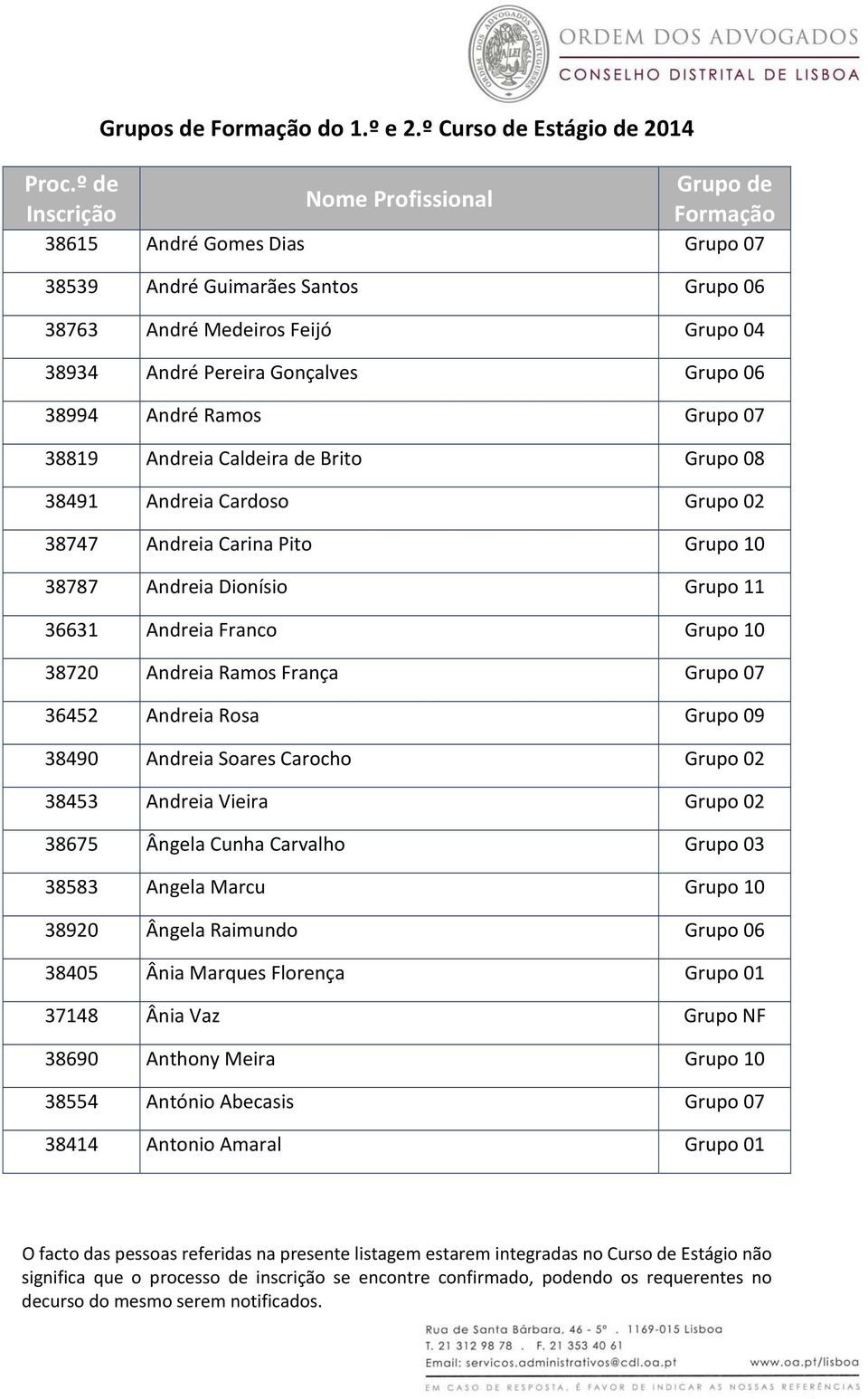 Ramos França Grupo 07 36452 Andreia Rosa Grupo 09 38490 Andreia Soares Carocho Grupo 02 38453 Andreia Vieira Grupo 02 38675 Ângela Cunha Carvalho Grupo 03 38583 Angela Marcu Grupo