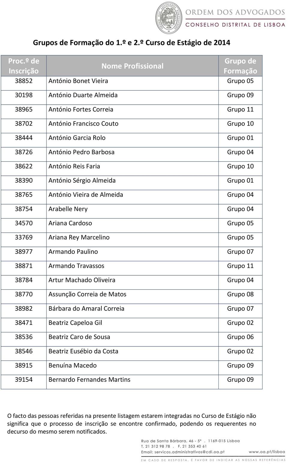 33769 Ariana Rey Marcelino Grupo 05 38977 Armando Paulino Grupo 07 38871 Armando Travassos Grupo 11 38784 Artur Machado Oliveira Grupo 04 38770 Assunção Correia de Matos Grupo 08 38982 Bárbara do