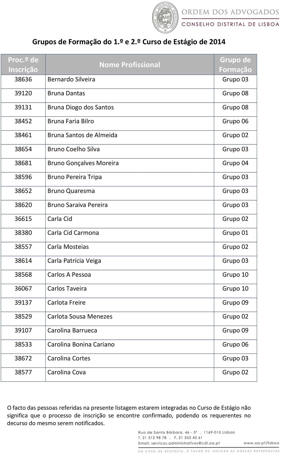 Grupo 02 38380 Carla Cid Carmona Grupo 01 38557 Carla Mosteias Grupo 02 38614 Carla Patrícia Veiga Grupo 03 38568 Carlos A Pessoa Grupo 10 36067 Carlos Taveira Grupo 10 39137 Carlota