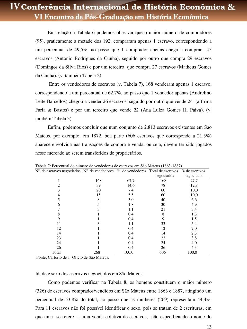 Cunha). (v. também Tabela 2) Entre os vendedores de escravos (v.