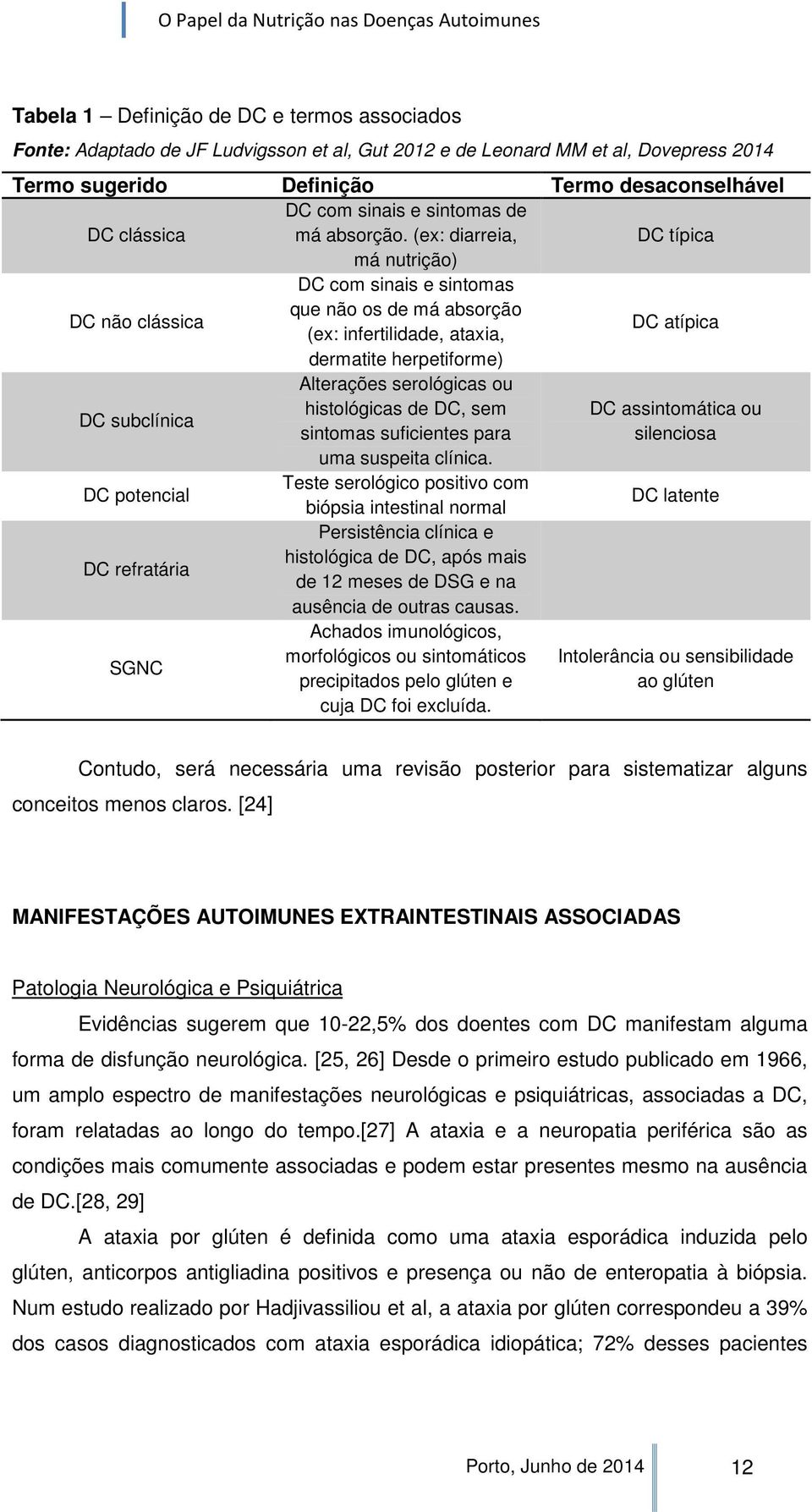 (ex: diarreia, DC típica má nutrição) DC não clássica DC com sinais e sintomas que não os de má absorção (ex: infertilidade, ataxia, DC atípica dermatite herpetiforme) Alterações serológicas ou DC