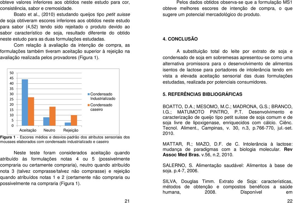 resultado diferente do obtido neste estudo para as duas formulações estudadas.