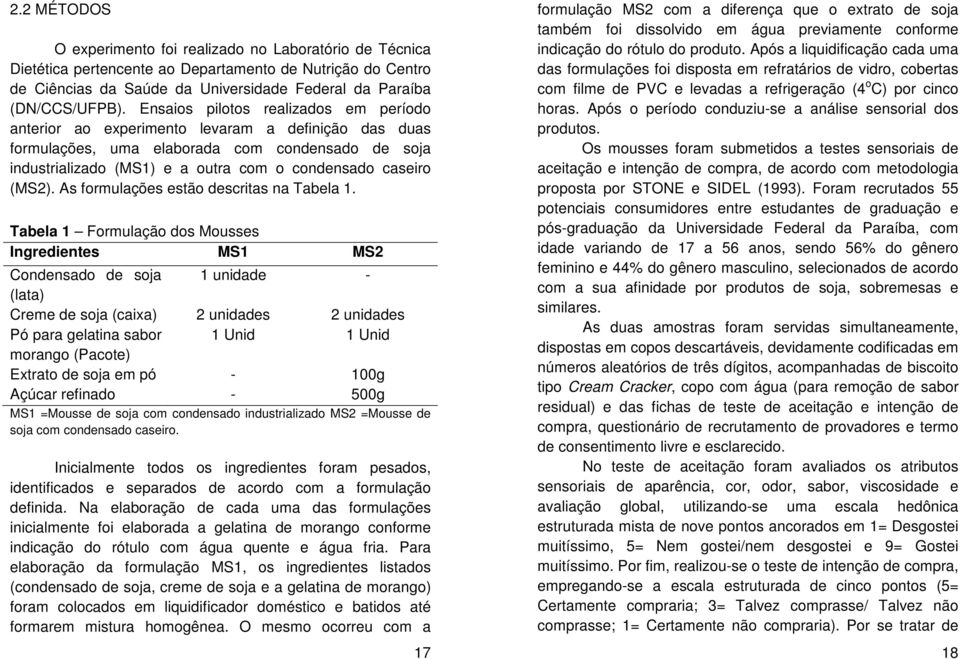 (MS2). As formulações estão descritas na Tabela 1.