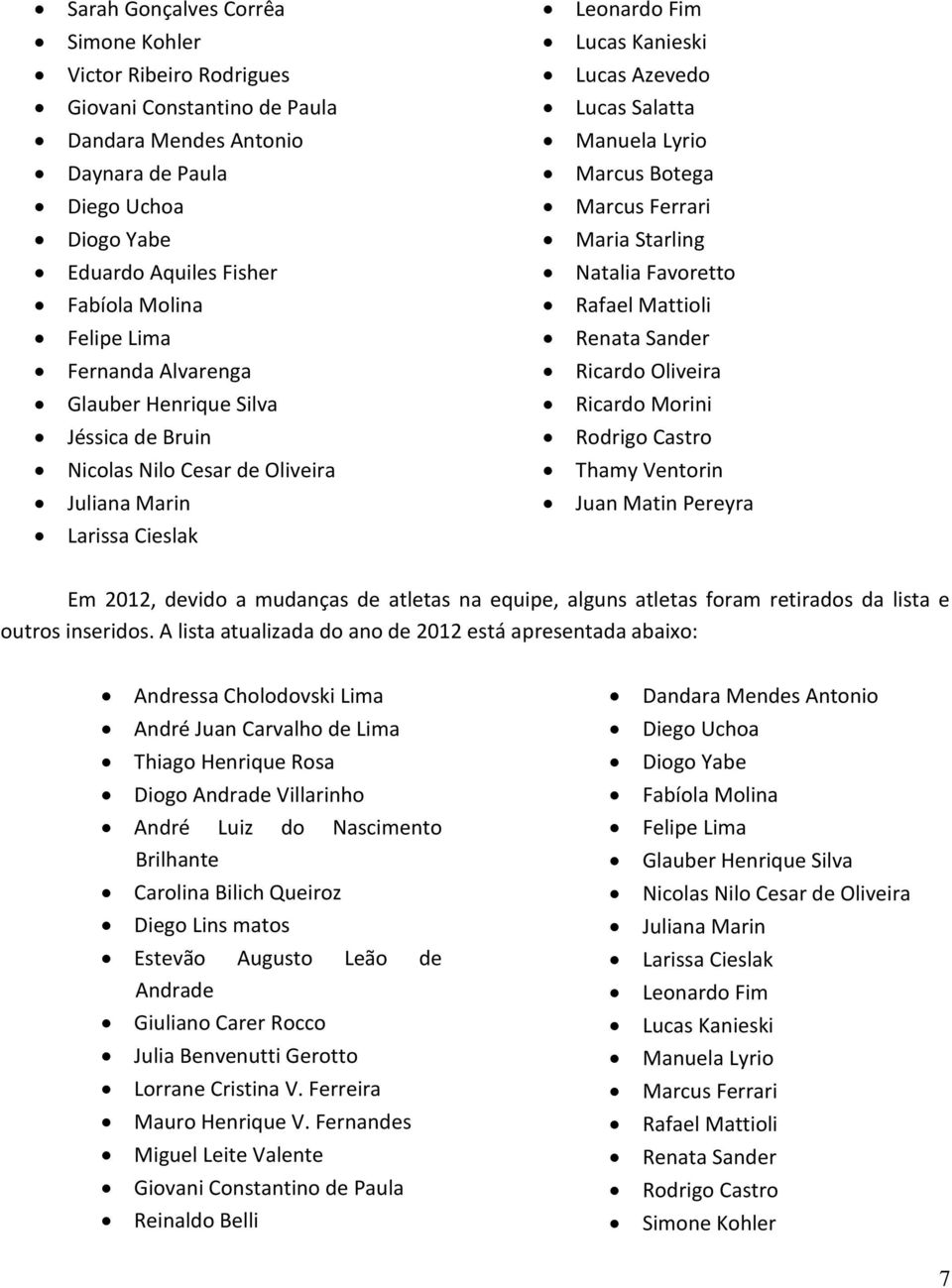 Marcus Botega Marcus Ferrari Maria Starling Natalia Favoretto Rafael Mattioli Renata Sander Ricardo Oliveira Ricardo Morini Rodrigo Castro Thamy Ventorin Juan Matin Pereyra Em 2012, devido a mudanças