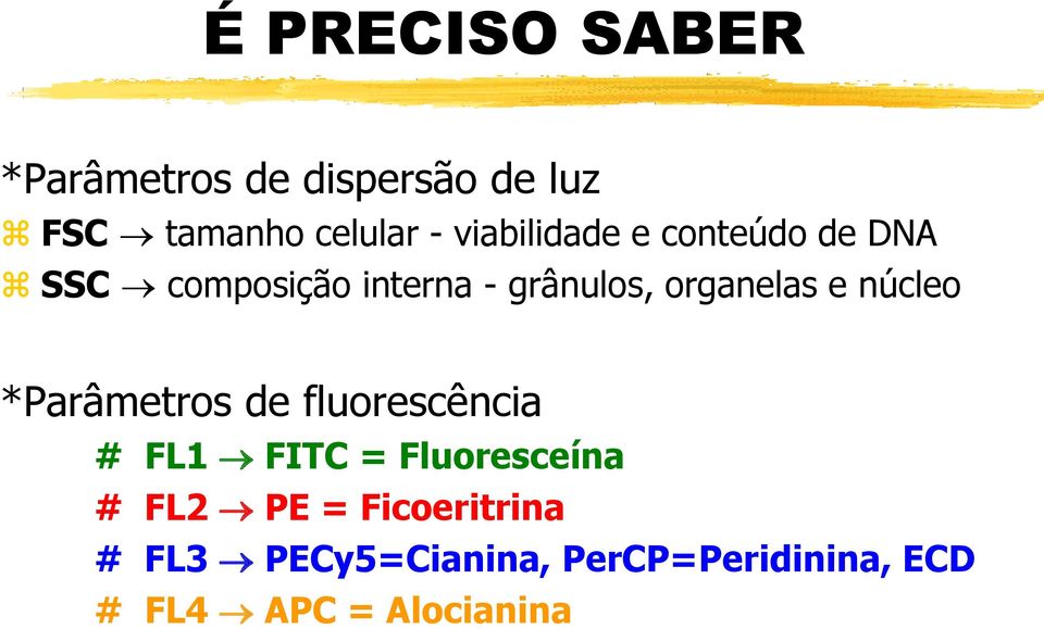 e núcleo *Parâmetros de fluorescência # FL1 FITC = Fluoresceína # FL2 PE =