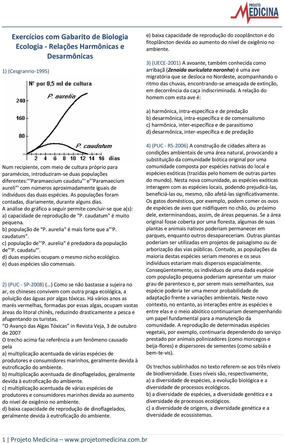 3) (UECE-2001) A avoante, também conhecida como arribaçã (Zenaida auriculata noronha) é uma ave migratória que se desloca no Nordeste, acompanhando o ritmo das chuvas, encontrando-se ameaçada de