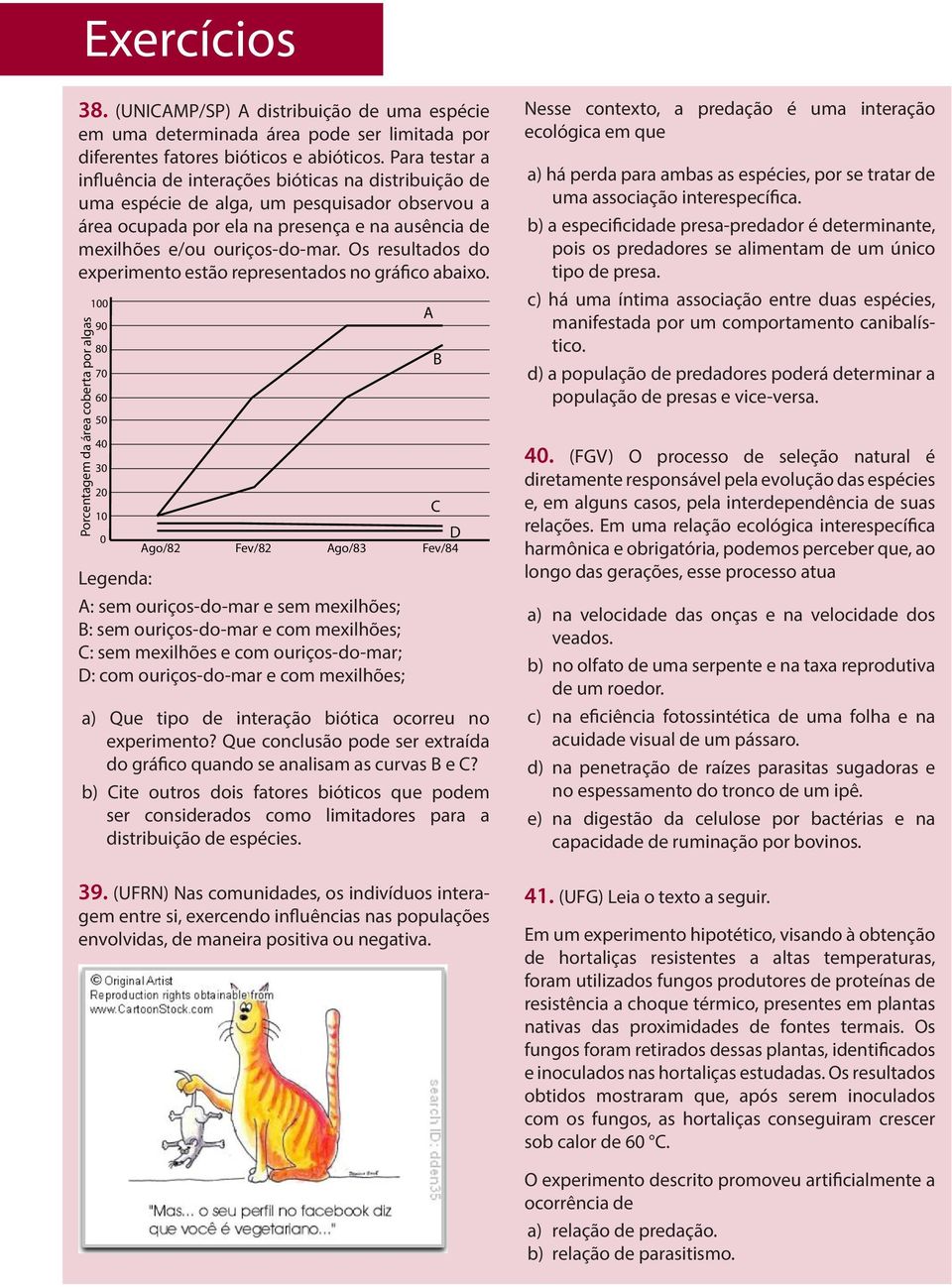 Os resultados do experimento estão representados no gráfico abaixo.