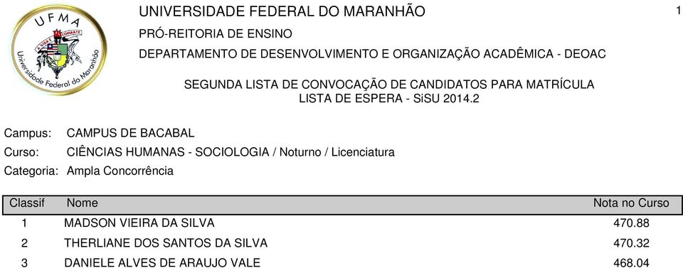 Noturno / Licenciatura Ampla Concorrência MADSON VIEIRA