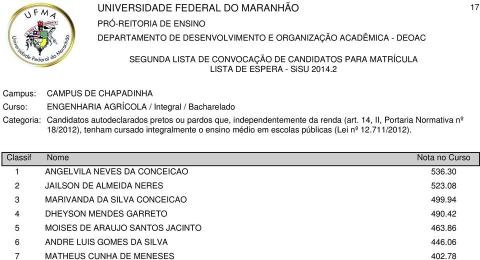 da renda (art. 4, II, Portaria Normativa nº 8/0), tenham cursado integralmente o ensino médio em escolas públicas (Lei nº.7/0).