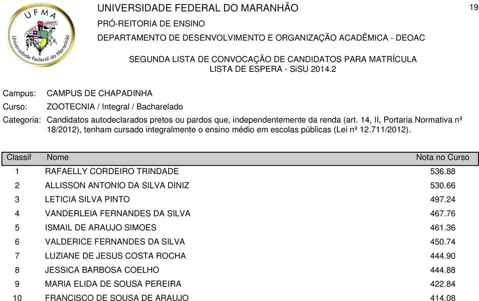 4, II, Portaria Normativa nº 8/0), tenham cursado integralmente o ensino médio em escolas públicas (Lei nº.7/0).