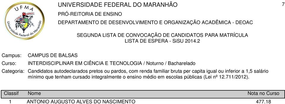 Candidatos autodeclarados pretos ou pardos, com renda familiar bruta per capita igual