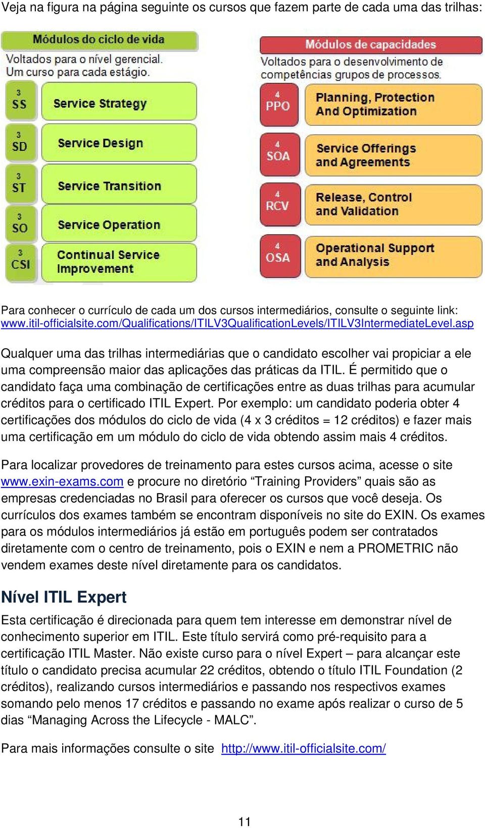 asp Qualquer uma das trilhas intermediárias que o candidato escolher vai propiciar a ele uma compreensão maior das aplicações das práticas da ITIL.