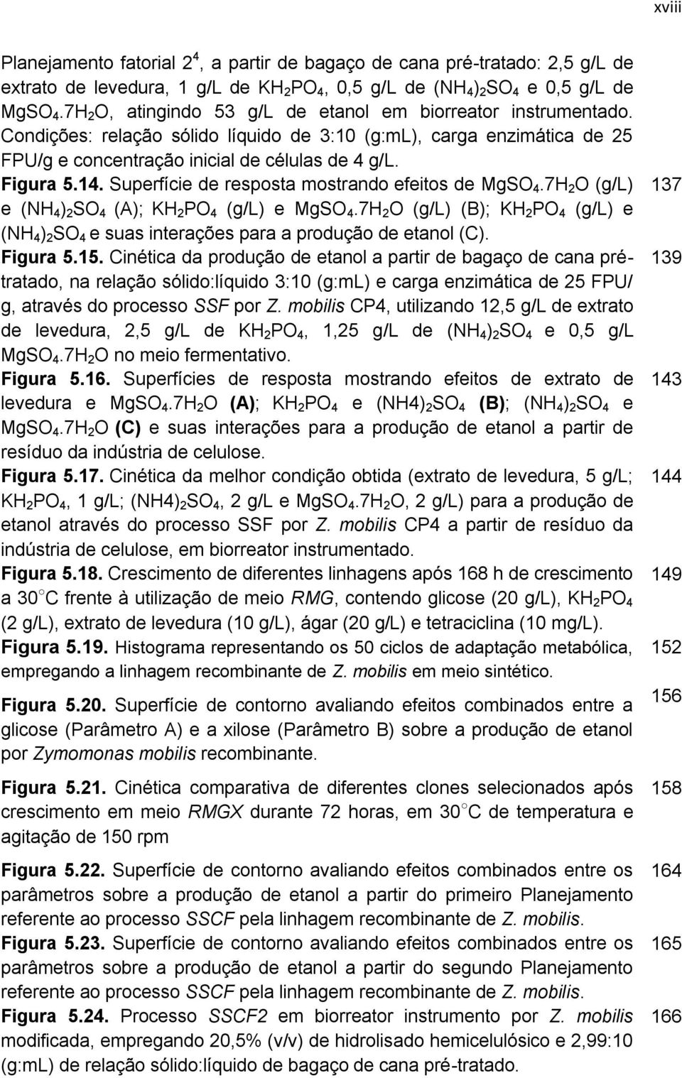 Superfície de resposta mostrando efeitos de MgSO 4.7H 2 O (g/l) e (NH 4 ) 2 SO 4 (A); KH 2 PO 4 (g/l) e MgSO 4.