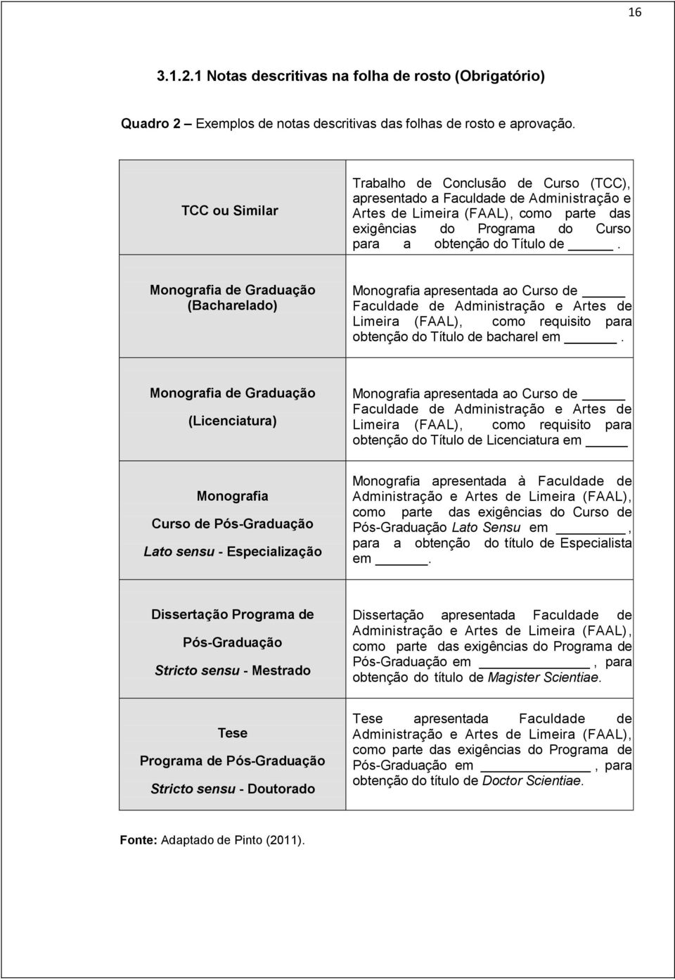 Monografia de Graduação (Bacharelado) Monografia apresentada ao Curso de Faculdade de Administração e Artes de Limeira (FAAL), como requisito para obtenção do Título de bacharel em.