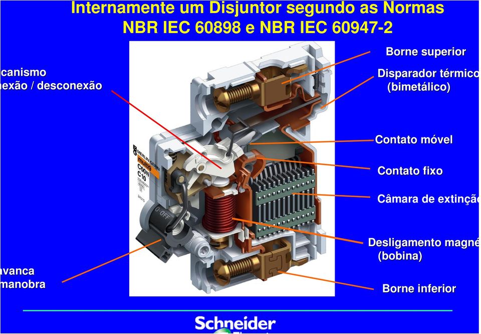 Disparador térmico (bimetálico) Contato móvel Contato fixo