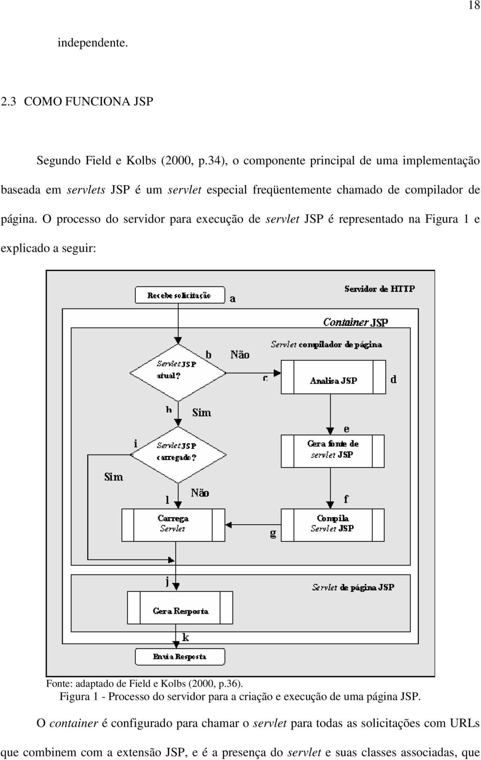 O processo do servidor para execução de servlet JSP é representado na Figura 1 e explicado a seguir: Fonte: adaptado de Field e Kolbs (2000, p.36).