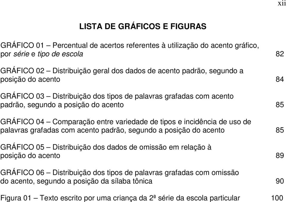 variedade de tipos e incidência de uso de palavras grafadas com acento padrão, segundo a posição do acento 85 GRÁFICO 05 Distribuição dos dados de omissão em relação à posição do acento