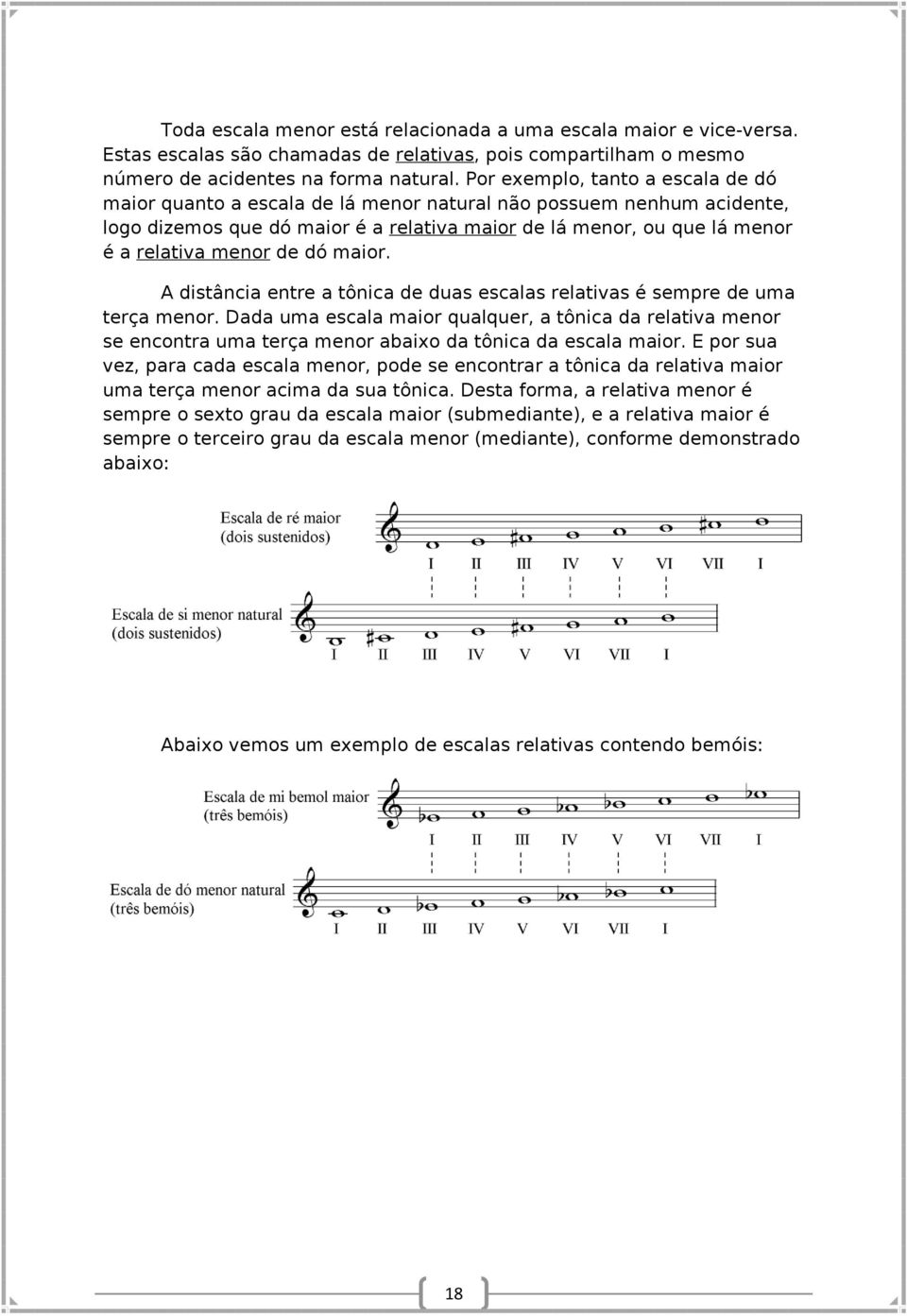 de dó maior. A distância entre a tônica de duas escalas relativas é sempre de uma terça menor.