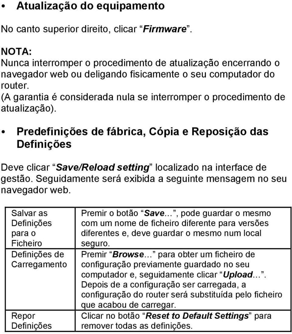 (A garantia é considerada nula se interromper o procedimento de atualização).